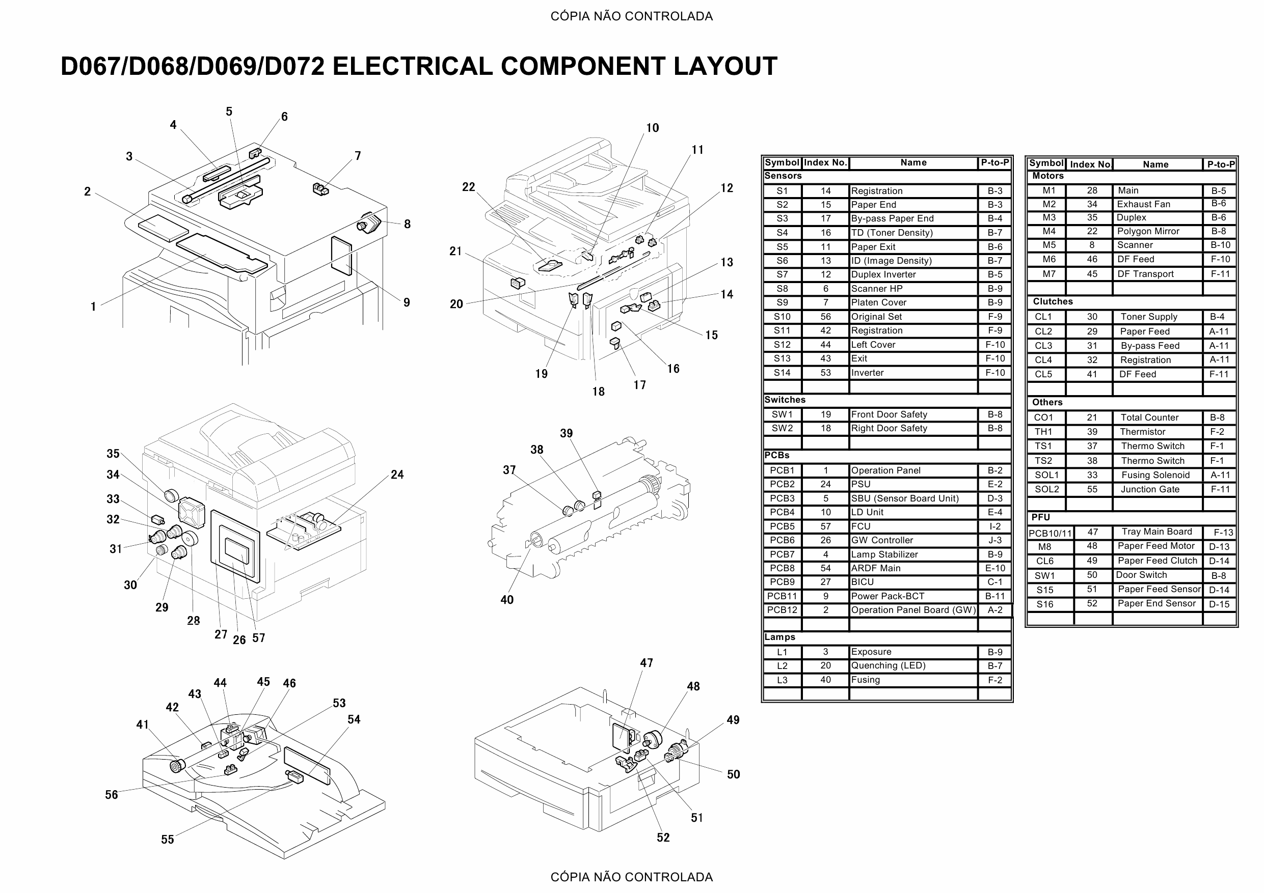 RICOH Aficio MP-171 171F 171S 171SPF D067 D068 D069 D072 Circuit Diagram-2